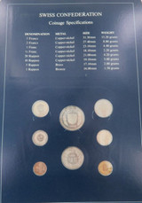 Coin Sets of All Nations Swiss Confederation UNC Set + Info Card