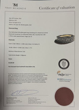 1.39cttw Diamond Cluster 14k White Gold Band / Ring Size N Val $5260