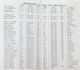 SCARCE ! 1960 "KOOL" Cigarettes USA Presidential Campaign Guide Booklet