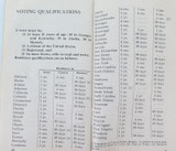 SCARCE ! 1960 "KOOL" Cigarettes USA Presidential Campaign Guide Booklet