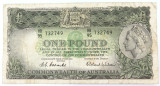 1953 R33 £1 One Pound Note. Coombs / Wilson. HB95 732749