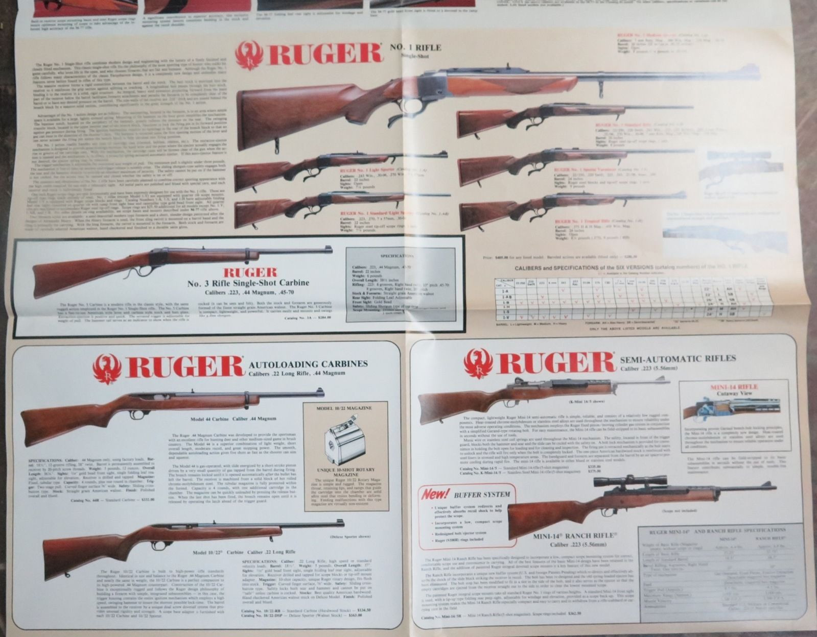 1983 STURM, RUGER FIREARMS CATALOGUE, FOLDS OUT TO LARGE DOUBLE SIDED