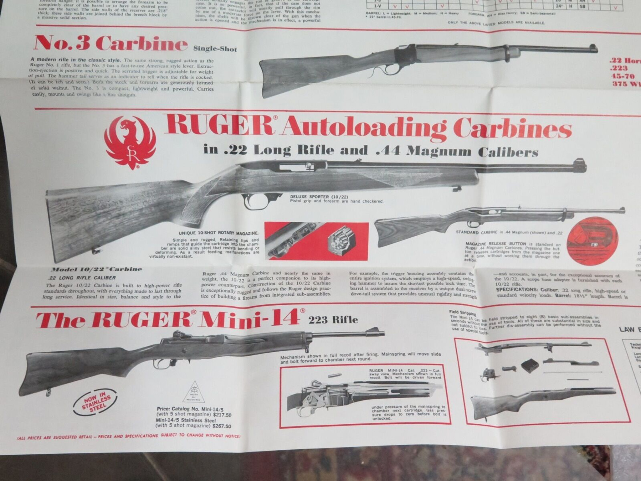 1979 STURM, RUGER FIREARMS CATALOGUE, FOLDS OUT TO LARGE DOUBLE SIDED