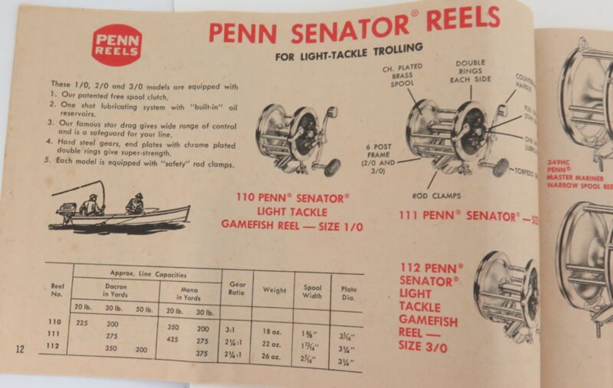 3 Vintage Penn Reel Instruction and Parts Manuals / Penn