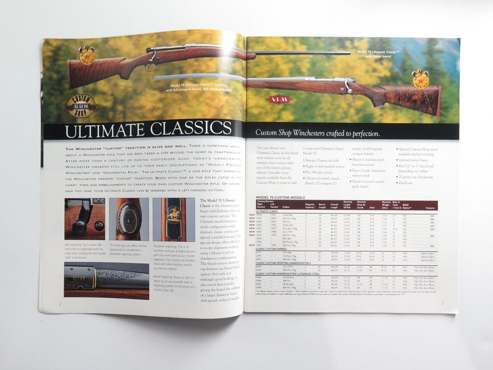 1997 Winchester Shotguns & Rifles Colour Firearm Catalogue