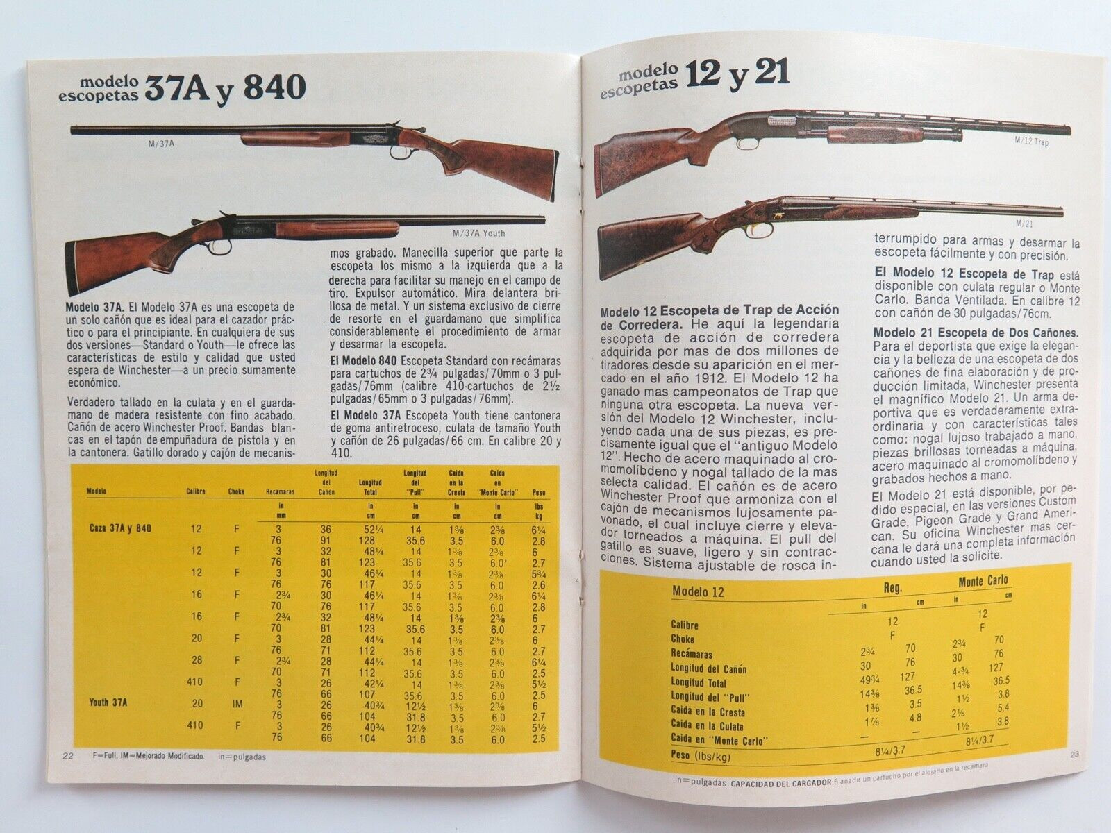1976 Spanish Winchester Armas Y Municiones (Weapon & Ammunition