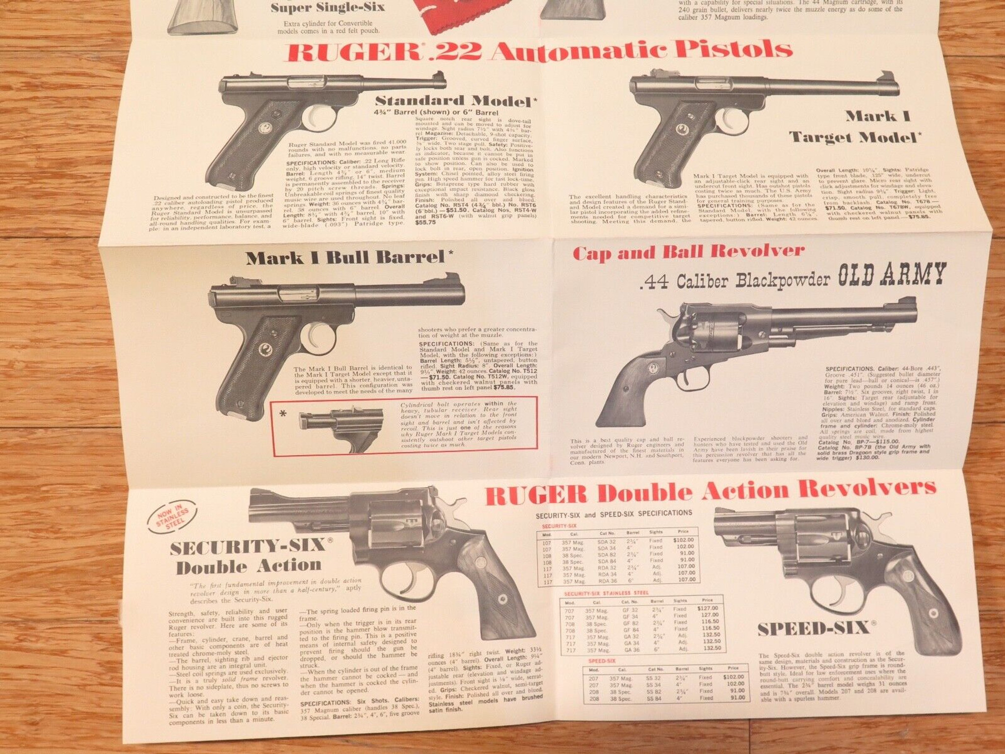 Large Ruger 1974 Catalog of Ruger Firearms Poster. Rifle, Revolvers