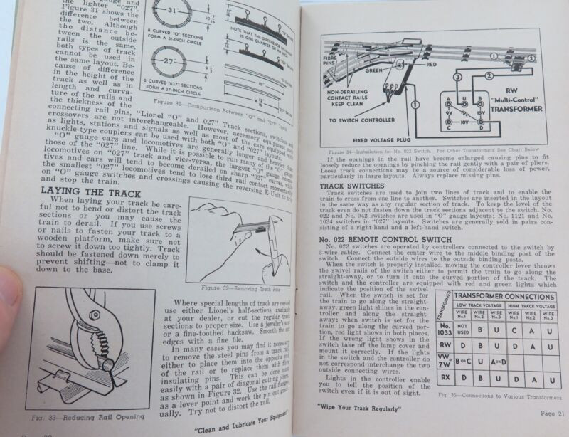 1949 Lionel Trains / Instructions for Assembling & Operating Lionel