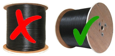 RF Coax Cable Care RF Coax Cable Care