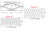 Trailer ramp mesh, Plant trailer mesh
