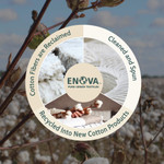 Cotton fibers are reclaimed, cleaned and spun then recycled into new cotton products