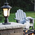 Traditional Pier Light in Bronze TS-PL100-BRZ Traditional Pier Light in Bronze TS-PL100-BRZ