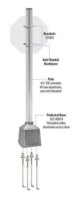 Heavy Duty Pole Packages