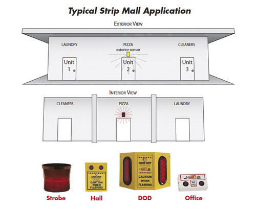Indoor/Outdoor Traffic Alert Sensor