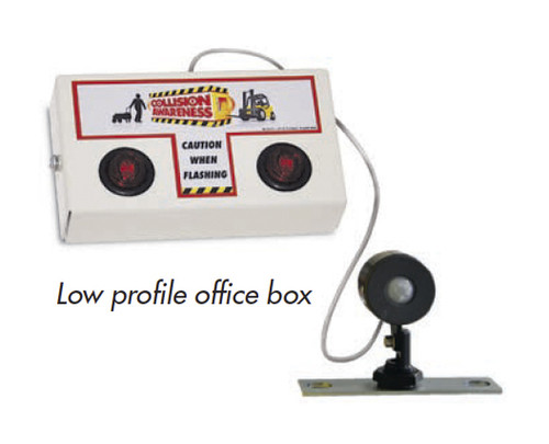 Collision Awareness Office Door Monitor