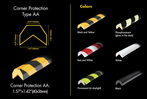 Corner Protection - Type AA