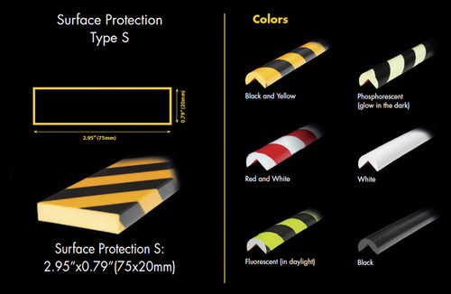 Surface Protection - Type S