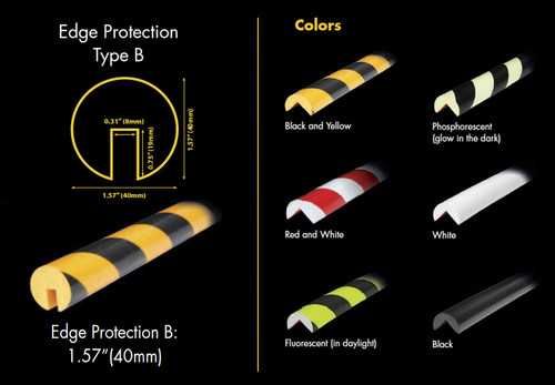 Edge Protection - Type B