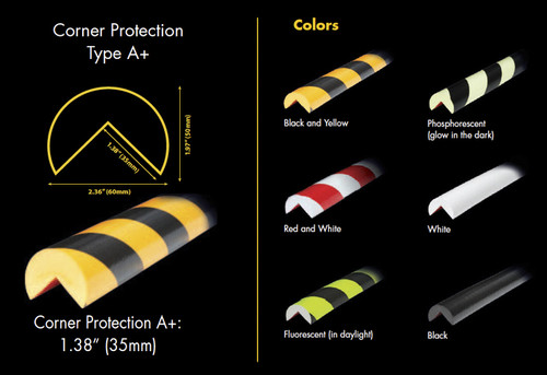 Corner Protection - Type A+