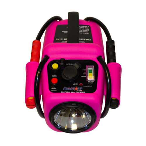 Pink Mini Battery Jump Starter