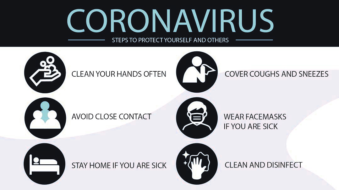 corona-virus-steps-to-protect.jpg