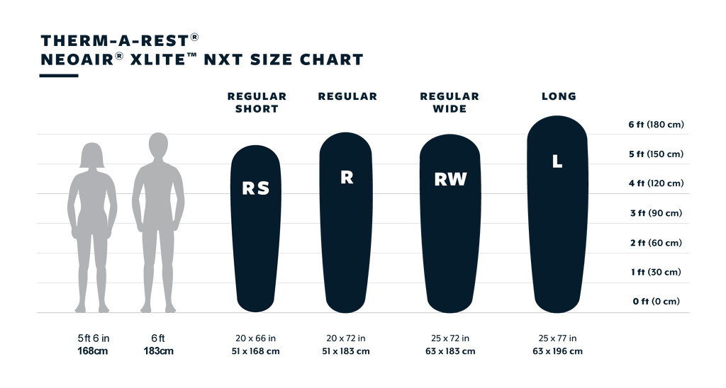 size chart for pad
