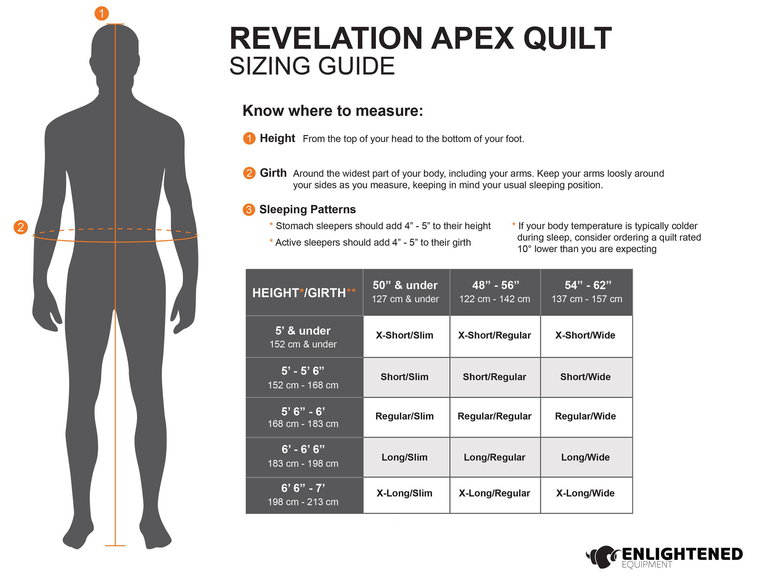 The Revelation Apex Sleeping Quilt | Synthetic Sleeping Bag