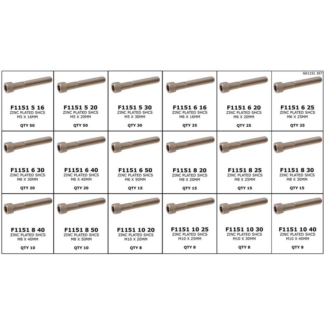 Assorted Socket Head Cap Screw Kit 357 Piece Wolfchester Australia