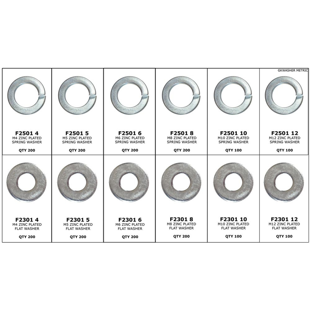 Metric Flat & Spring Washer Grab Kit Wolfchester Australia