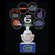 Florida Gators Spotlight Projector Mini - Special Order