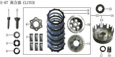 Lifan Kpm 200 Primary drive gear stop washer (Image #05)