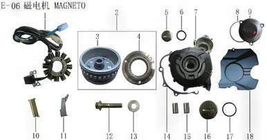 Lifan Kpm 200 Magneto fastening nut washer (Image #13)