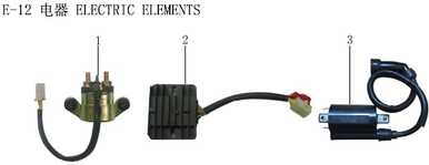 Lifan Kpr200 Ignition coils(Image #03)