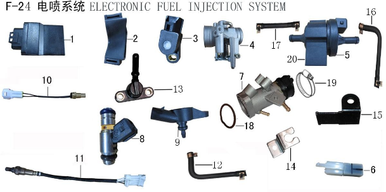 Lifan Kpr200 Idle Air Supply Valve Intake Pipe (Image #16)