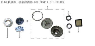 Lifan Kp Mini Primary drive gear fastening nut(Image #05)