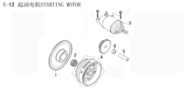 Lifan Kp Mini Starting clutch gear combination(Image #01)