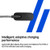 HP USB-C 65W Laptop Charger