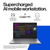 HP ZBook Ultra G1a Copilot+ PC AMD Ryzen AI Max PRO 390 Mobile workstation 35.6 cm (14") Touchscreen 2.8K 32 GB LPDDR5x-SDRAM 1 TB SSD Wi-Fi 7 (802.11be) Windows 11 Pro AI Workstation, AI PC Silver