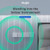 Ruijie Networks RG-RAP62-WALL-LITE wireless access point 2974 Mbit/s White Power over Ethernet (PoE)