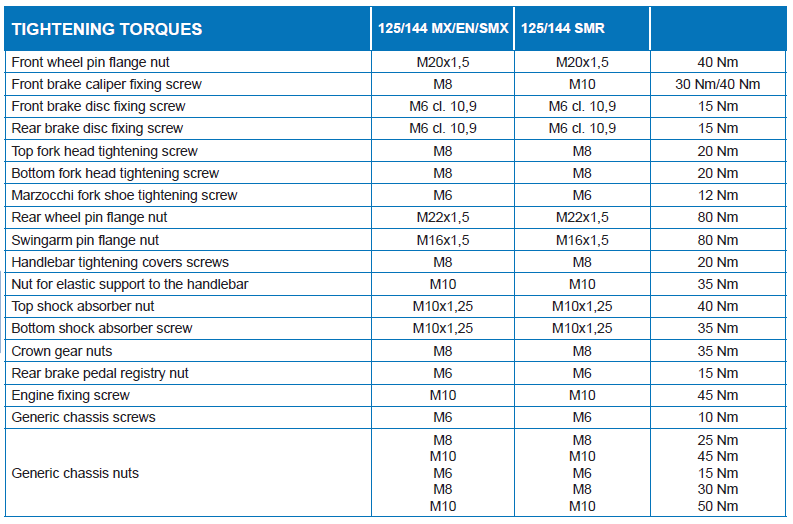 torque-2019-chasssis-85-144-2s.png