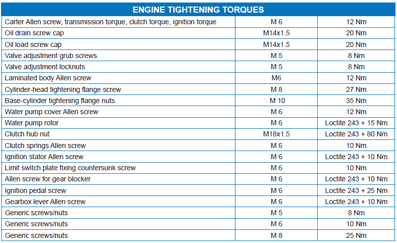 torque-2019-engine-85-144-2s.png