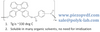 High Temperature Fluorene Polyester FPE Resin powder, Tg 330 C, Soluble in Common Organic Solvents