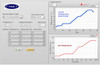 Temperature Control Software for Sun Electronic System Chamber