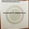High Voltage Test Service: ASTM D257 at 25 C, 100 C, 200 C, and 300 C