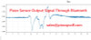 Piezo Sensor Signal Acquisition and Bluetooth Transmission