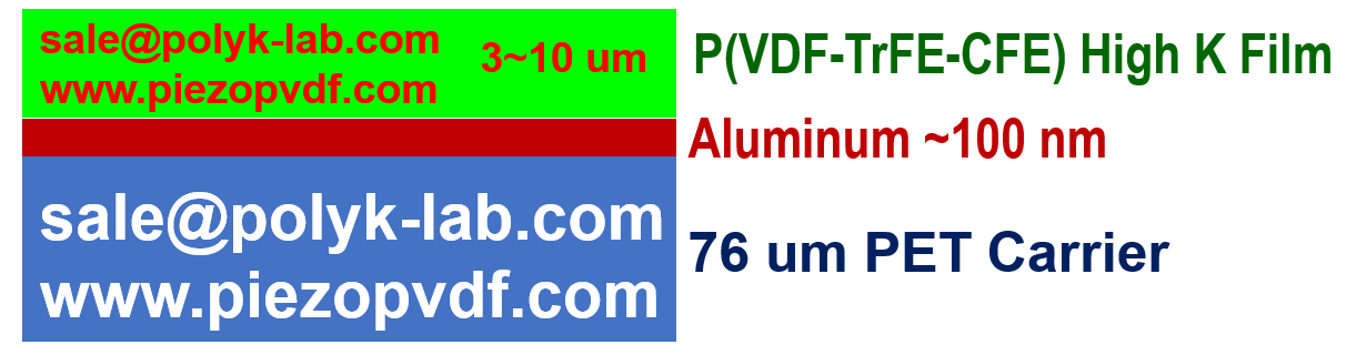 Electrostatic Adhesion: P(VDF-TrFE-CFE) Terpolymer film on metallized PET carrier (75um), 3 um-10 um  thick, High Dielectric Constant of 50
