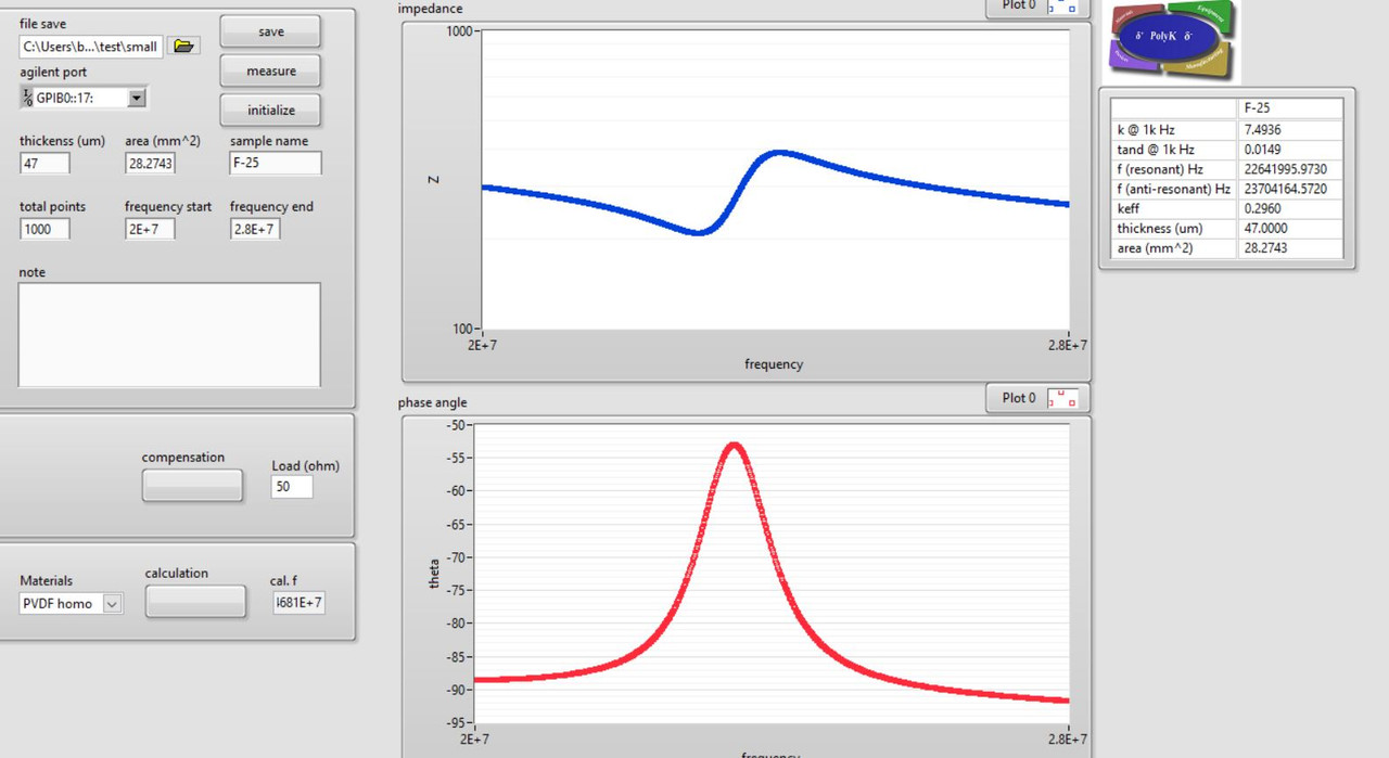 Agilent 4294A 40 Hz - 110 MHz, Impedance/Gain-Phase Analyzer, cables, test fixture, software