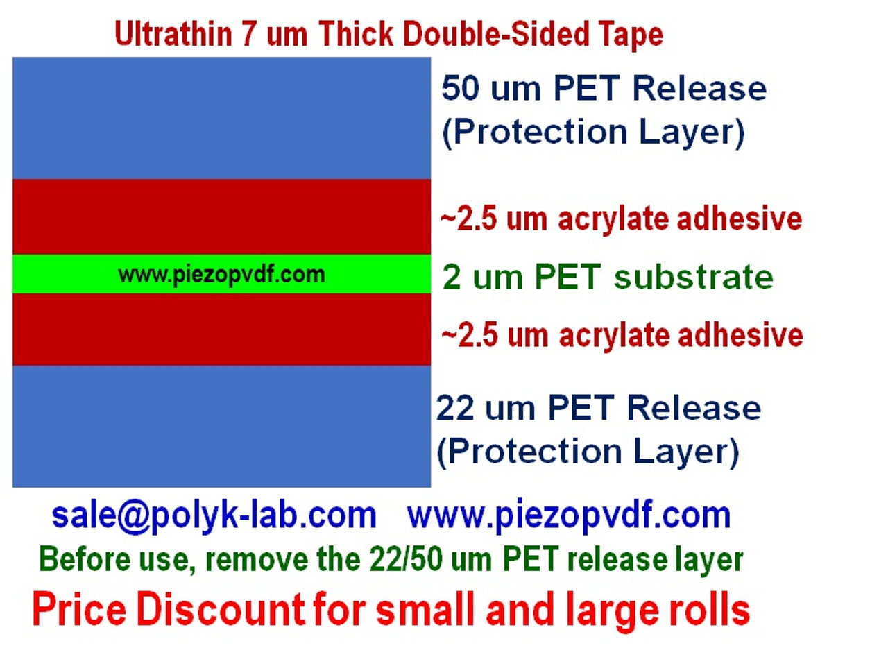 Ultrathin Free Standing Double Sided Tape 7 um