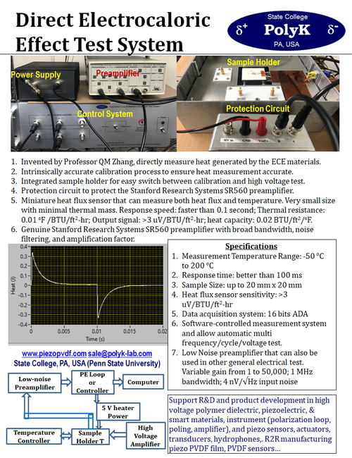 Direct Electrocaloric Effect Test System