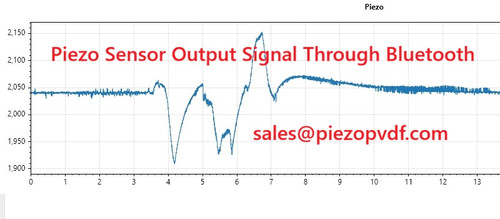 Piezo Sensor Signal Acquisition and Bluetooth Transmission